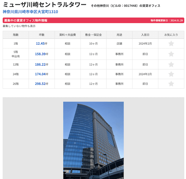 競艇の王道の運営会社の所在地