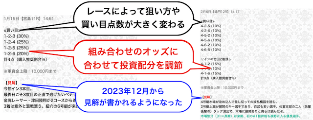 競艇セントラルの無料予想の特徴