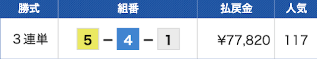 住之江競艇　結果　2024年2月23日6R