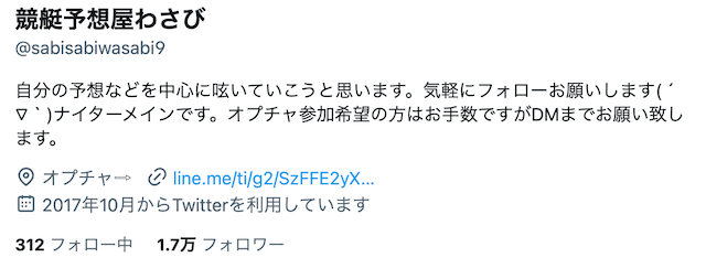 競艇予想屋わさび　Twitterプロフィール