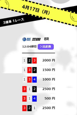 競艇バブルの無料予想（2023年04月17日）