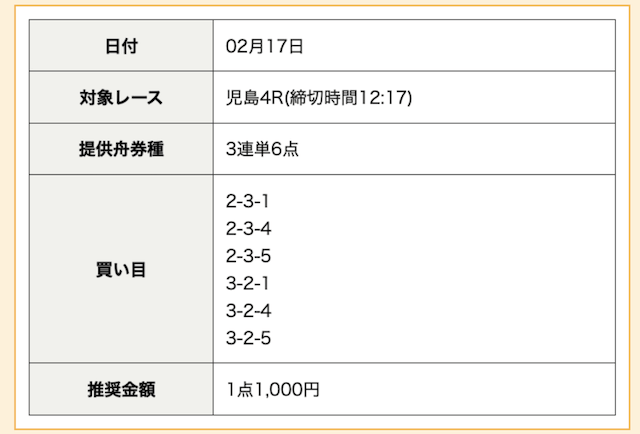 競艇ゴクラクの無料予想（2024年02月17日）