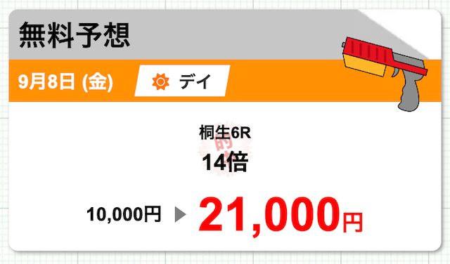 競艇ヒーローの的中実績（2023年09月08日）