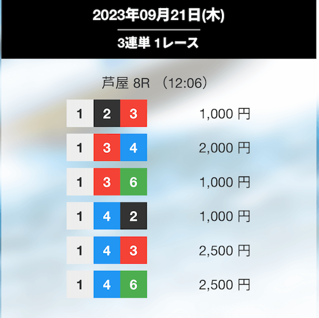 競艇ジェットの無料予想（2023年09月21日）