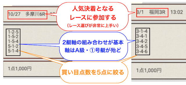 競艇神風の無料予想の買い目の特徴