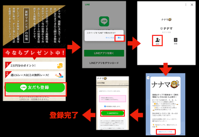 ナナマの登録方法