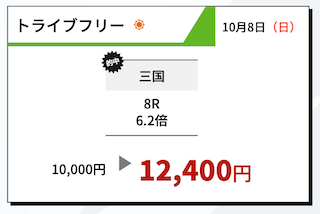 競艇トライブの的中実績