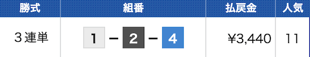 津6Rの結果（2022年09月03日）