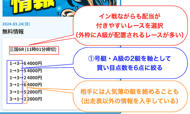 ザブーンの買い目の傾向