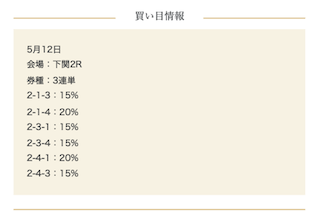 ボートアンドゴーの無料予想（2023年05月12日）