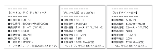 ボートアンドゴーのメルマガ配信