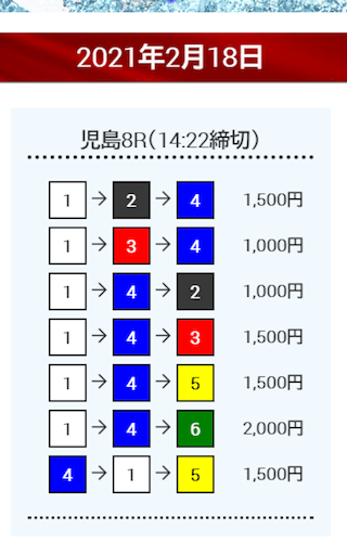 ボートワンの無料予想（20210218）