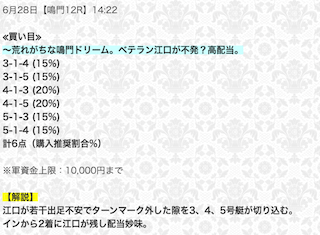 競艇セントラルの無料予想（2023年06月28日）