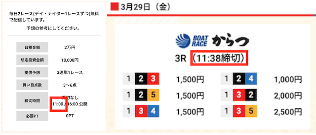 競艇ハッスルの公開時間と締切時間が早い