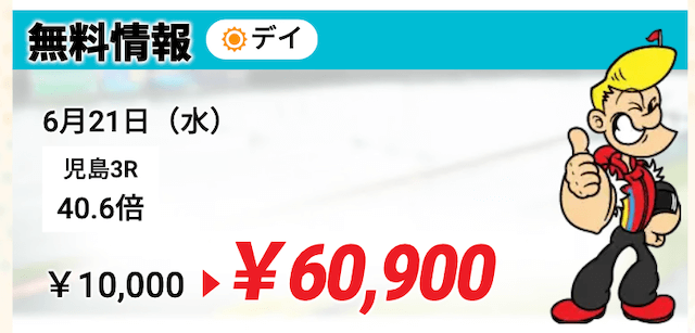 競艇ハッスルの的中実績