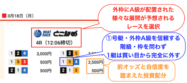 競艇ハッスルの買い目の傾向