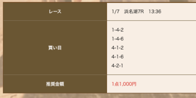 競艇ユートピアの無料予想（2023年01月07日）