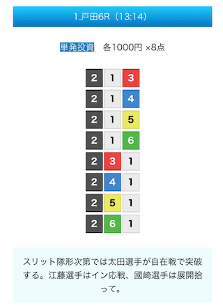 ZONEの無料予想（2023年07月28日）