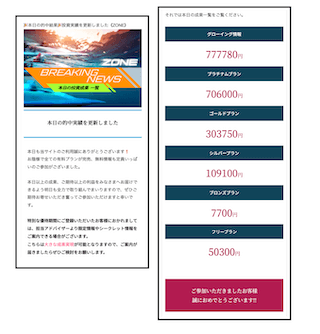 ZONEの的中実績の紹介