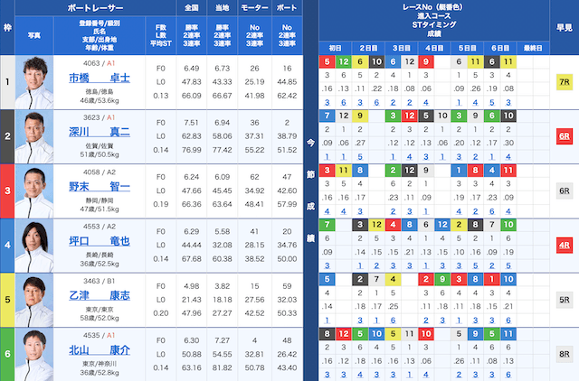 20260415yosou1