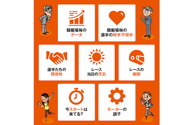 あたりマクリの特徴