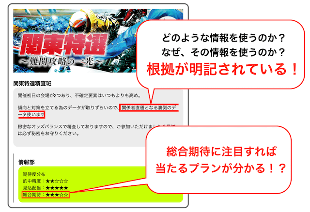 グランドラインの精査報告の詳細