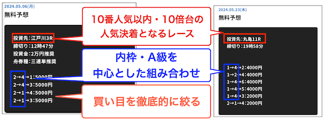 あたりマクリの無料予想の分析