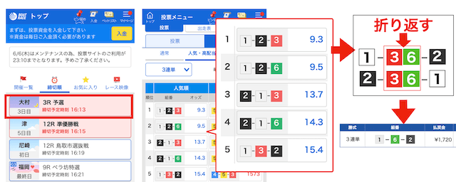 大衆舟券
