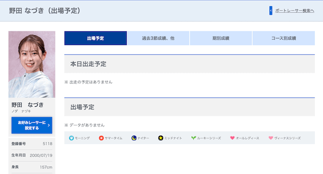 野田なづきの斡旋削除