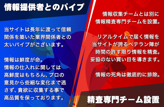 競艇ブルの基本情報