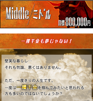 競艇ブルの有料予想「ミドル」の商品ページ