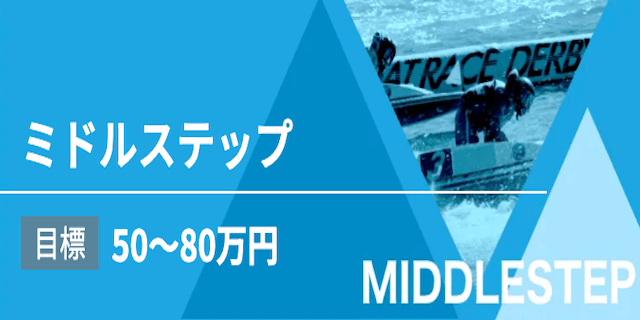 ミドルステップ画像