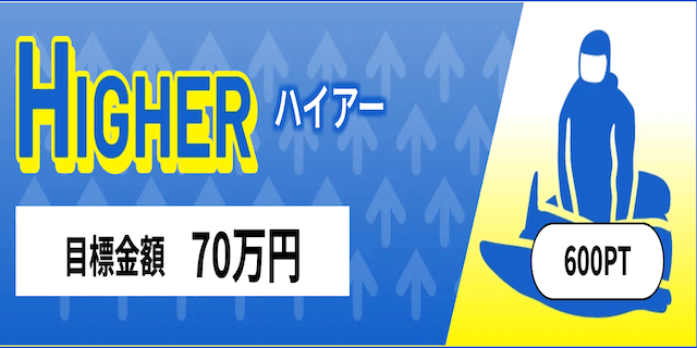 HIGHER画像
