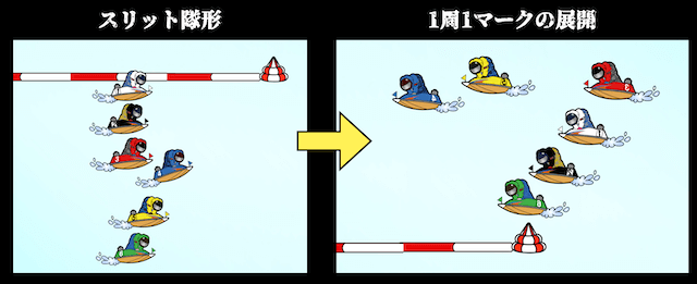 スジ舟券4-56