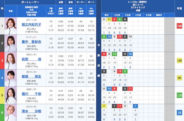 biwako5r-syussouhyou-20210502