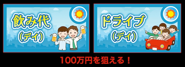 ボート生活の使い方3
