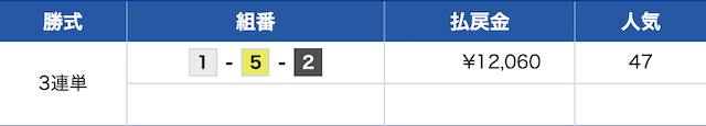 edogawa5R-result-20250523