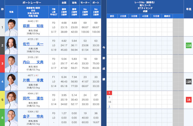 edogawa5R-syussouhyou-20250523