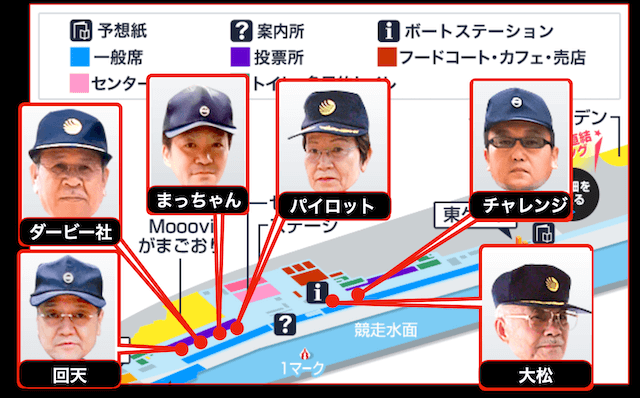 蒲郡競艇予想屋の居場所