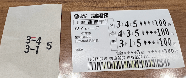 回天の予想