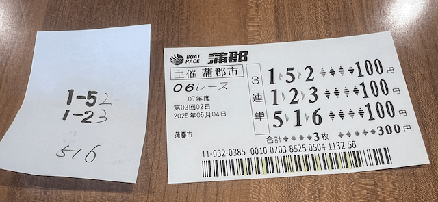 大松の予想