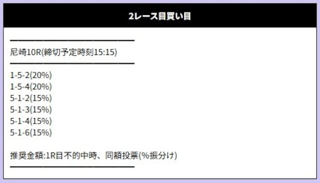 競艇パスゲートの有料予想「フォース」の予想2（2025年4月19日）