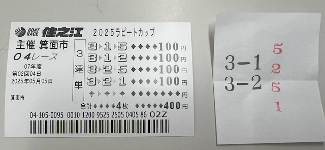 翔の買い目