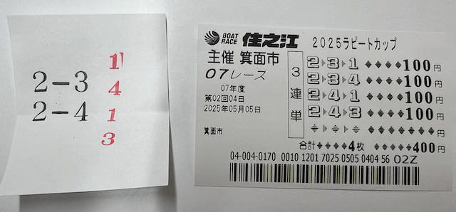 翔の予想