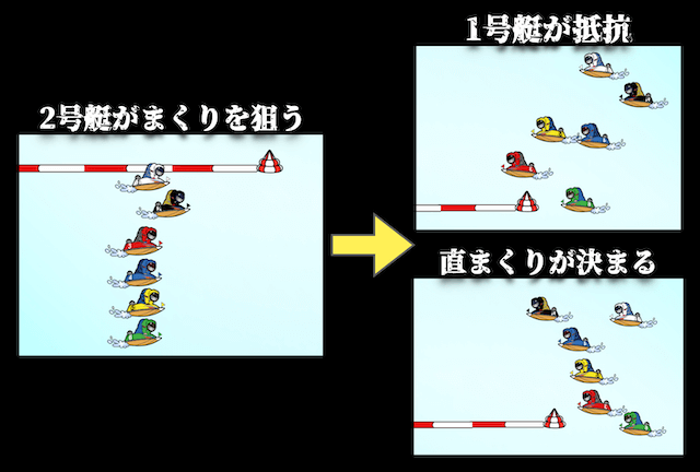 suji-2goutei-makuri