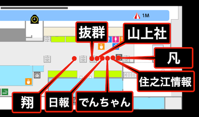住之江競艇予想屋の配置図