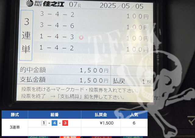 山上社の予想が的中