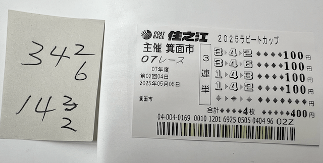 山上社の予想