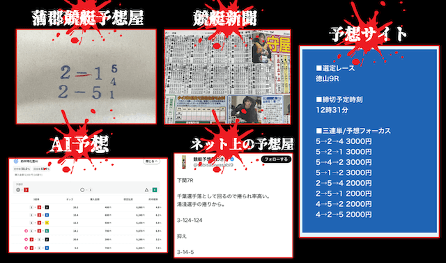各ジャンルの予想比較