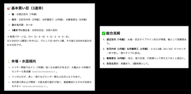 ChatGPTの見解
